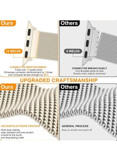 Generic Stainless Steel Milanese Loop Compatible with Apple Watch Band 46mm 42mm 44mm 45mm 49mm men and women, Mesh Loop Magnetic Clasp Replacement for iWatch Bands 10 , Black  - Image 5