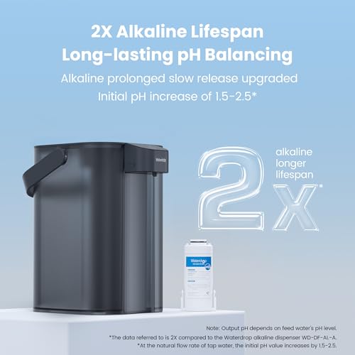 Waterdrop Alkaline Electric Water Filter Pitcher, Rechargeable Water Dispenser, Instant 200-Gallon 15-Cup Countertop System, NSF/ANSI 42, Reduce PFOA/PFOS, Chlorine, Lead, Blue, with 1 Filter - Image 4