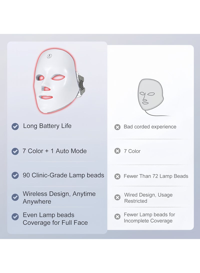 Angola Panda Convenient 7-LED color optical whitening face mask, acne treatment, wrinkle relief, refined pores, wireless, beauty mask - Image 5