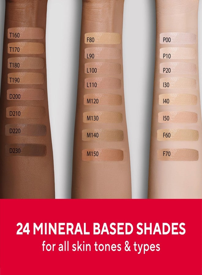 Mirabella Invincible For All HD Liquid Foundation - Anti-Aging Full Coverage Liquid Face Makeup - Moisturizing, Hydrating & Lightweight Foundation for All Skin Types (Medium M140) - Image 4