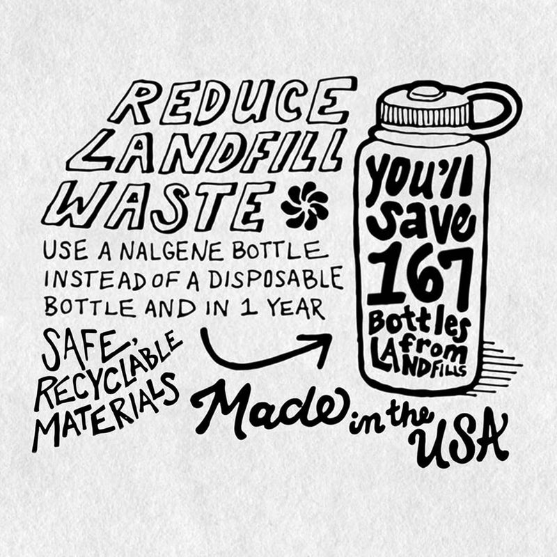 Nalgene Kids GripNGulp Water Bottles Leak Proof Sippy Cup Durable BPA and BPS Free Dishwasher Safe Reusable and Sustainable 12 Ounces - Image 5