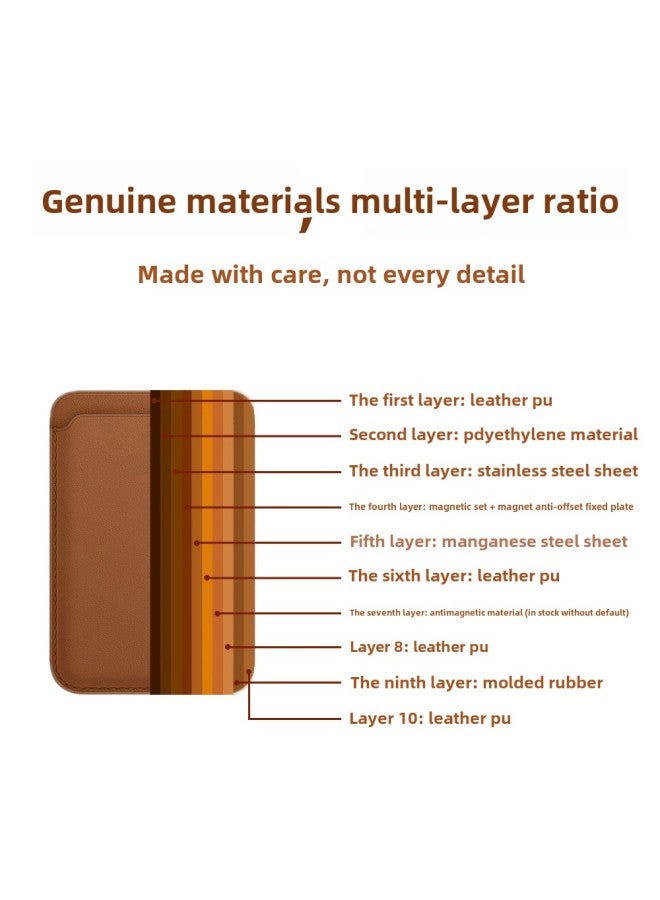 Suitable For IPhone14 5 6PU Magnetic Card Bag Apple Mobile Phone 13promax Magsafe Leather 12 Card Set-Color:Thick Ink Color-Applicable Models:Pu (23 Strong Magnets)  - Image 3
