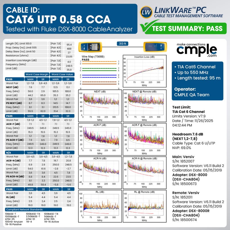 Cmple - Cat6 Cable 1000ft Bulk Lan Ethernet Cat 6 Wire Network UTP 23AWG CMR Riser 10Gbps 550 MHz Pull Box 1000 Feet, Black - Image 5