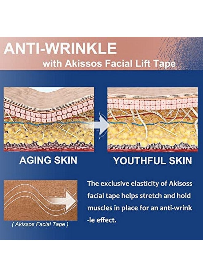 Akissos Facial Myofascial Lift Tape Face Lift Tape Face Toning Belts Anti Wrinkle Patches Anti Freeze Stickers Neck Lift Tape Unisex For Firming And Tightening Skin 2.5Cm*5M  - Image 2