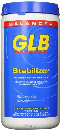 GLB Pool and Spa Products 71273 4-Pound Chlorine Stabilizer - Image 5