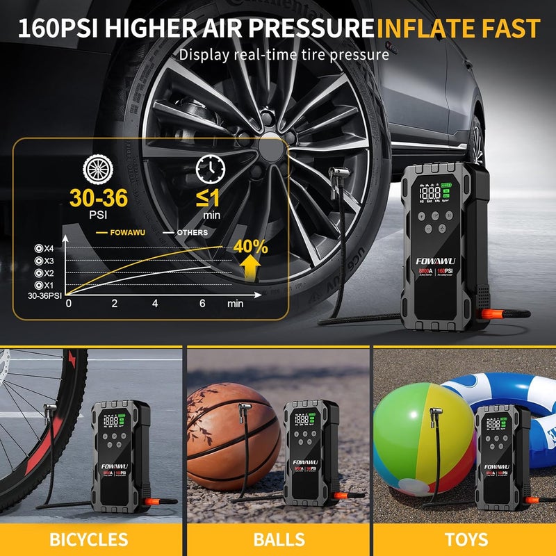 FOWAWU 8000A 26800mAh Jump Starter with Air Compressor, Car Battery Jumper Starter Power Bank (All Gas/10.0L Diesel), Cordless Auto-Shutoff Tire Inflator 160PSI, Low Voltage Boost, 600LM LED - Image 4
