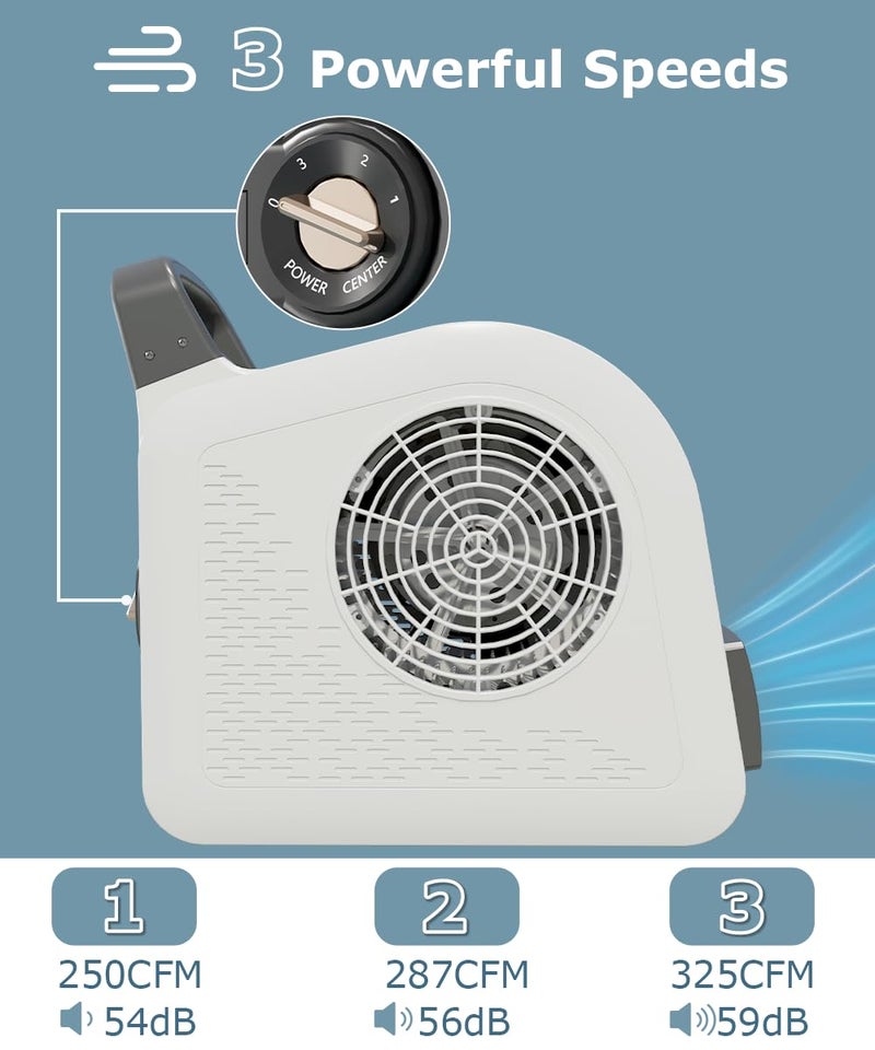 Sungaryard High Velocity Blower Fan for Drying Cooling and Ventilating, Portable Air Mover Floor Fan with 185° Rotation for Home Use or Job Site, Utility Fan with 3 Speeds, 2 Outlets, 130W 325CFM - Image 3