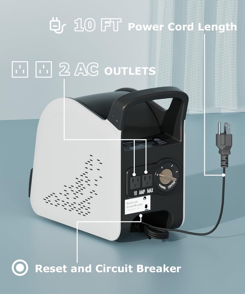 Sungaryard High Velocity Blower Fan for Drying Cooling and Ventilating, Portable Air Mover Floor Fan with 185° Rotation for Home Use or Job Site, Utility Fan with 3 Speeds, 2 Outlets, 130W 325CFM - Image 2