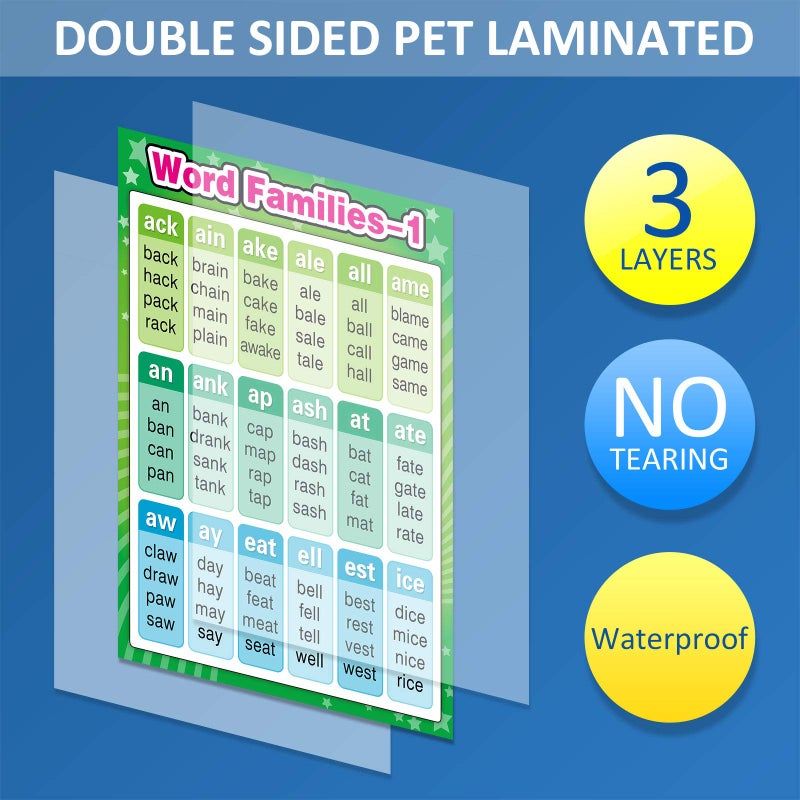 Outus Educational Posters Sight Words and Word Families Posters Educational Charts, Classroom Decorations Learning Charts for Preschool, Kindergarten, Nursery, Homeschool, Playroom Decor - Image 2