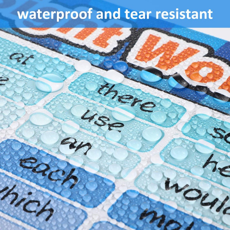 Outus Educational Posters Sight Words and Word Families Posters Educational Charts, Classroom Decorations Learning Charts for Preschool, Kindergarten, Nursery, Homeschool, Playroom Decor - Image 5