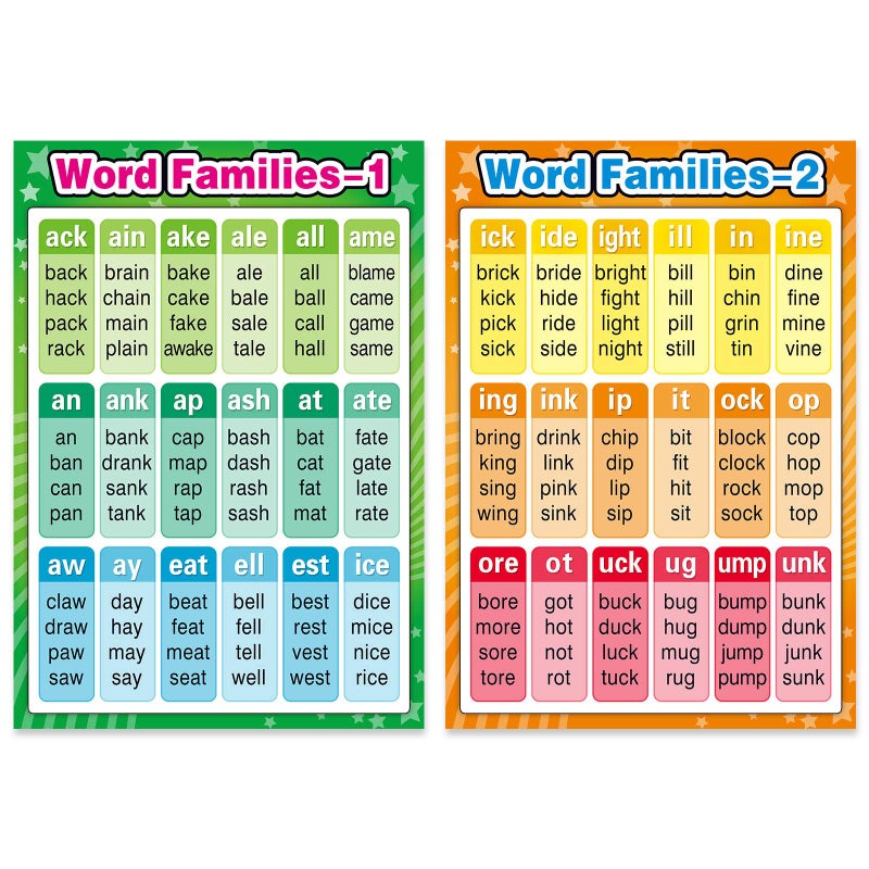 Outus Educational Posters Sight Words and Word Families Posters Educational Charts, Classroom Decorations Learning Charts for Preschool, Kindergarten, Nursery, Homeschool, Playroom Decor - Image 4