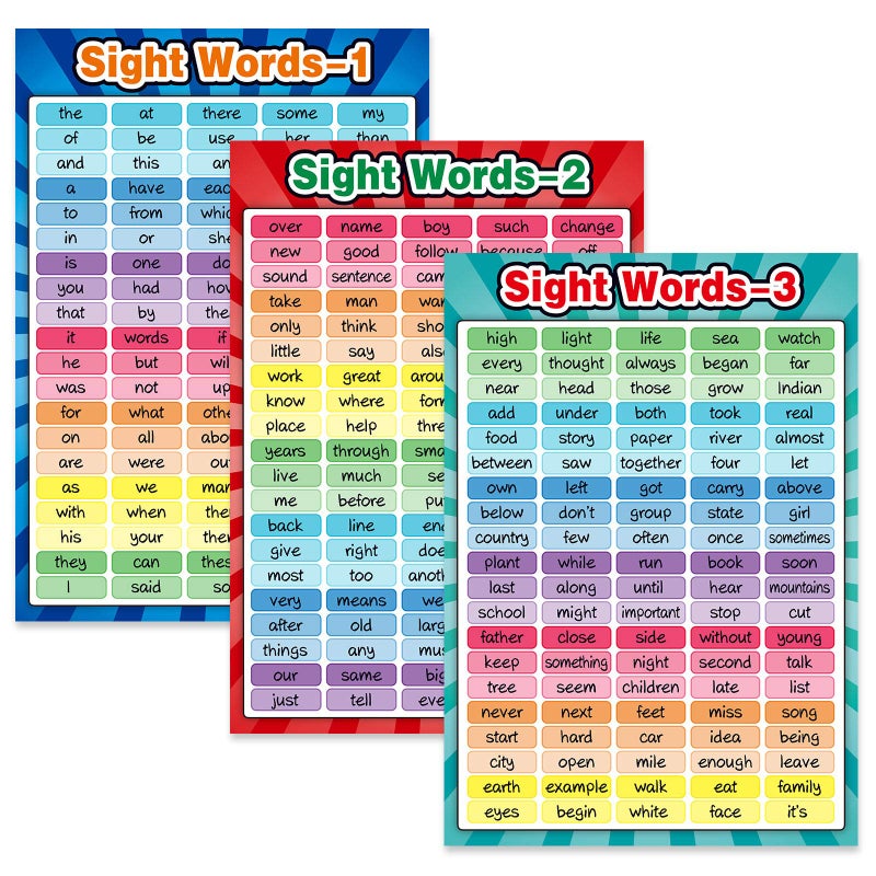 Outus Educational Posters Sight Words and Word Families Posters Educational Charts, Classroom Decorations Learning Charts for Preschool, Kindergarten, Nursery, Homeschool, Playroom Decor - Image 3