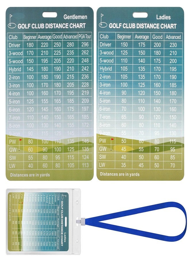 ArlinaL Golf Range Chart Card, Golf Distance Card, Golf Gift Golf Bag Accessories (Aluminium, 5.1x3.5 in) - Image 1