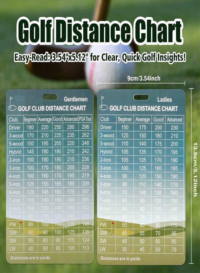 ArlinaL Golf Range Chart Card, Golf Distance Card, Golf Gift Golf Bag Accessories (Aluminium, 5.1x3.5 in) - Image 2