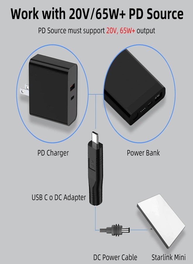 Jadebones 2 Pack USB C Male to DC Female Power Cable Adapter for Starlink Mini, Work with 20V/65W+ Type-C PD Source - Image 4
