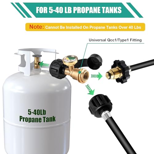 Aikyciu 2 PCS Propane Tank Gauge with Leak Detector, Universal Level Indicator for 5-40lb Tanks, Compatible with Camping Stoves, Heater, BBQ Grills, Gas Burners and More, QCC 1/Type 1 Connection - Image 3