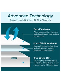 Fabienne Waterproof Mattress Protector Super King Size 200x200cm Tencel+TPU High Absorption Pad Cover for Bed Deep Pocket Fitted Style 100% Waterproof Mattress Protector for Super King Size Bed White  - Image 2