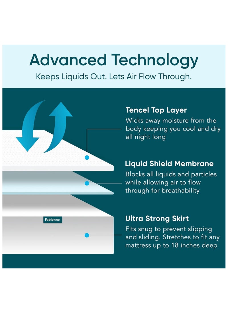 Fabienne Waterproof Mattress Protector Super King Size 200x200cm Tencel+TPU High Absorption Pad Cover for Bed Deep Pocket Fitted Style 100% Waterproof Mattress Protector for Super King Size Bed White  - Image 2