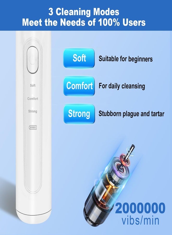 ZREVSB Dog Teeth Cleaning Kit with Light, USB Rechargeable Small Dogs Tooth Brushing Kit, 3 Modes Doggie Toothbrush, Dog Plaque and Tartar Remover for Teeth, Low Noise Dog Teeth Cleaner, Pure White - Image 4