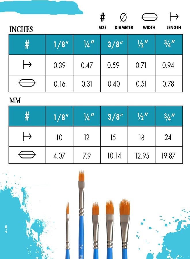 Princeton Select Artiste, Series 3750, Paint Brush for Acrylic, Watercolor and Oil, Filbert Grainer, 1/4 Inch - Image 3