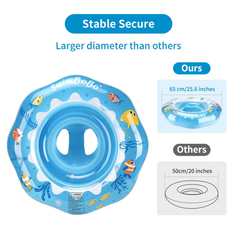 Swimbobo Inflatable Baby Swimming Float with Safe Seat for Age 6-36 Months Toddler (Blue Ocean) - Image 2