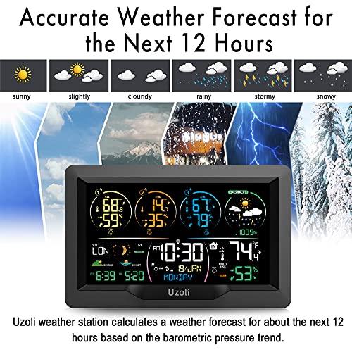 Uzoli EM3390 7.5" Weather Station, Weather Station Wireless Indoor Outdoor Thermometer, Digital Weather Stations 3 Sensors with Atomic Clock, Barometer, Moon Phase, Large Screen Monitor for Home Use - Image 3