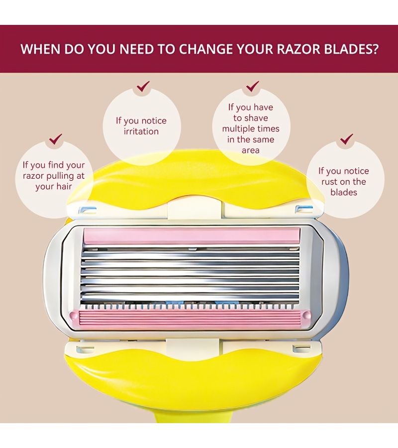 Women Razor 1 Handle 6 Refills Manual Shaver With Dual 6 Layers Stainless Steel Blades And Replaceable Head Each Lasts 30 Days Lubricated Soap Bar With Vitamin E And Aloe Vera Smooth Gentle On Sensitive Skin Gifts For Her - Image 5
