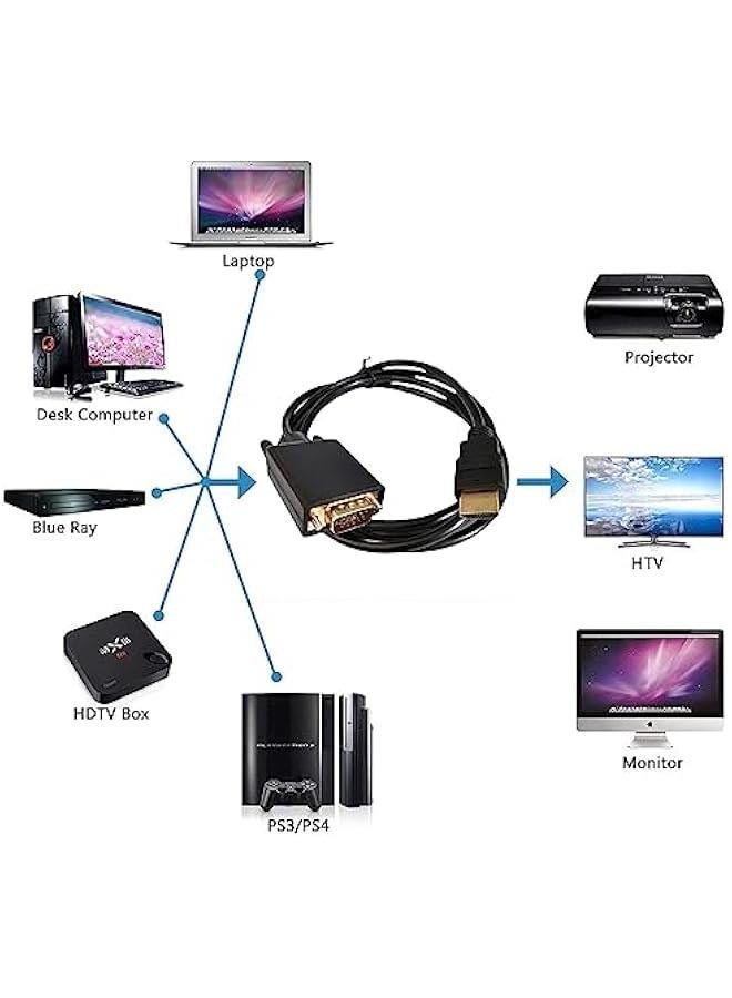 FYLX HDMI to VGA Cable 1080P  Male to VGA Male MM Video Converter Cord VGA Adapter atible w Desktop Laptop DVD to 15 Pin DSUB VGA HDTV Monitor Projector  6Ft - Image 3