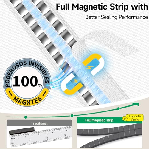 HOFUDON Upgraded Magnetic Screen Door Mesh, Full Strip Magnets, Heavy Duty Fiberglass Mesh, Door Screen Magnetic Closure for Single Door Size 32 x 80 Inch, Screen Door Size 35 x 82 Inch White - Image 3