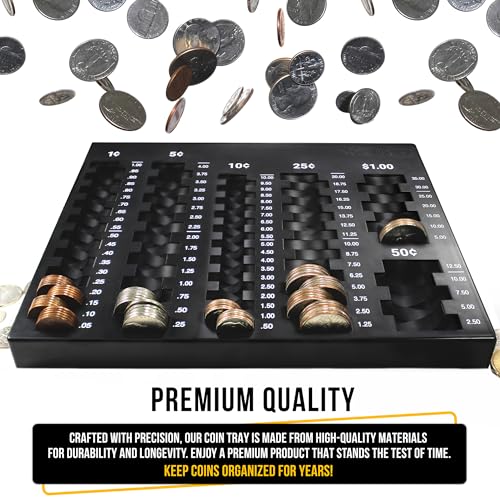 Kolibri Coin Sorting Tray – Bank Teller Change Counter Coin Counting and Sorting Tray with 6 Compartments for Assorted U.S. Coins – Black - Ideal for Bank, Business or Home Use - Image 4