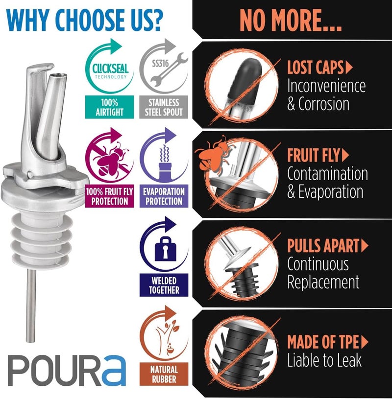 Poura 3-in-1 Liquor Bottle Pour Spouts with Built-in Fruit Fly Protection - BPA Free & Dishwasher Safe Hygienic Alcohol Pour Spouts - Also for Olive Oil - Silver 2 Pack with 2 Adapters for Large Bottles - Image 3