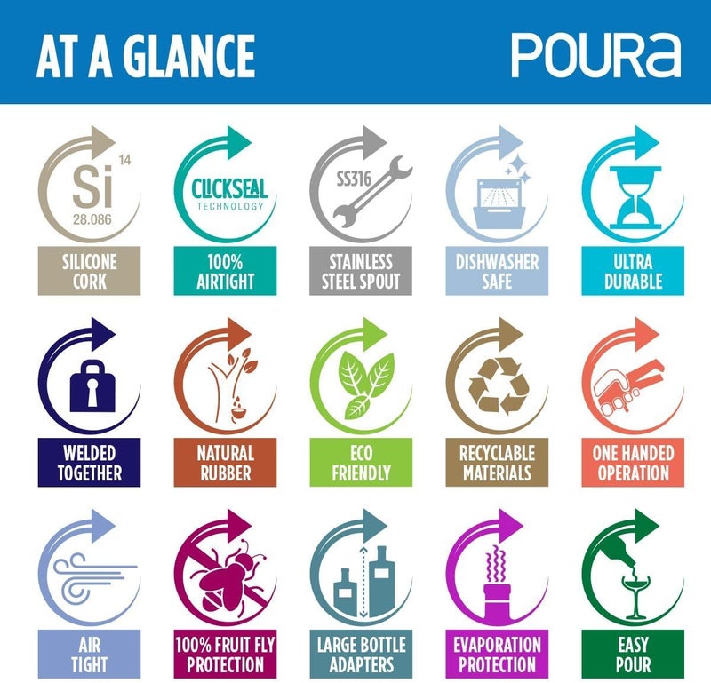 Poura 3-in-1 Liquor Bottle Pour Spouts with Built-in Fruit Fly Protection - BPA Free & Dishwasher Safe Hygienic Alcohol Pour Spouts - Also for Olive Oil - Silver 2 Pack with 2 Adapters for Large Bottles - Image 5