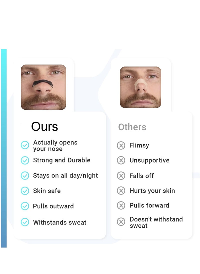 Breathing Refill Tabs Pack - Boost Oxygen Intake, Improve Sleep Quality Snoring Solution- Sweat Resistant, Skin Safe Nasal Strips - Extra Strength Snore Stopper - (30 Count (Pack of 1)