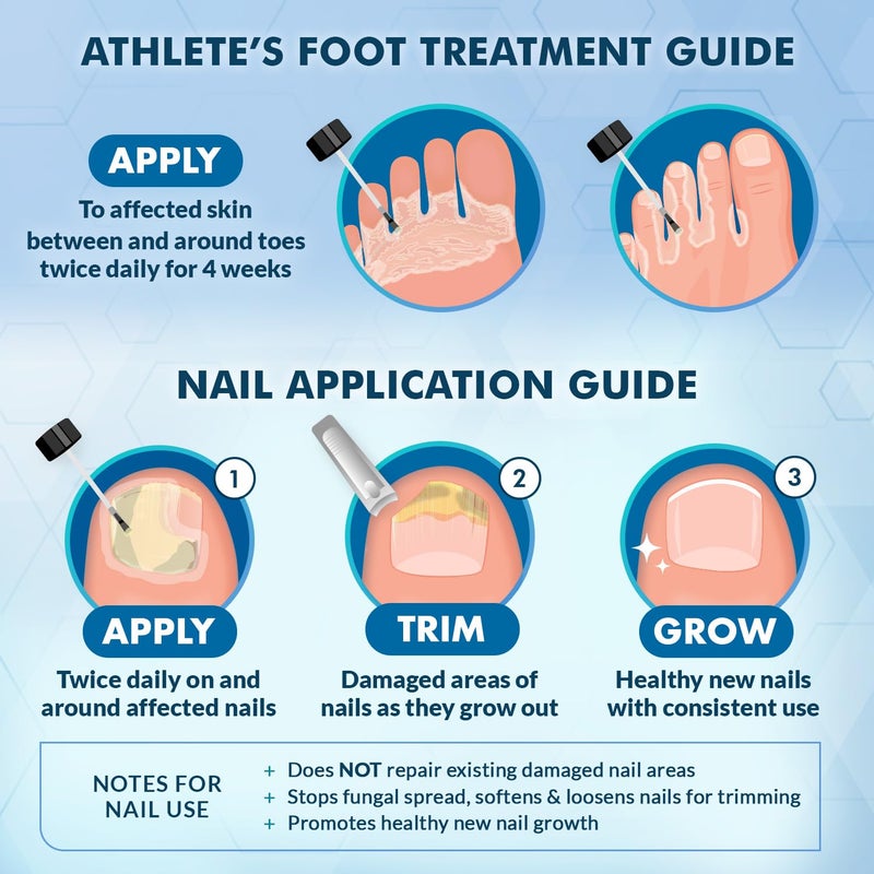 Ebanel Athletes Foot Treatment Extra Strength, Antifungal Cream for Foot Fungus, with Miconazole, Undecylenic Acid & Tea Tree Oil, Fast Itch Relief, Treats fungal Infection Leading to toenail Fungus - Image 4