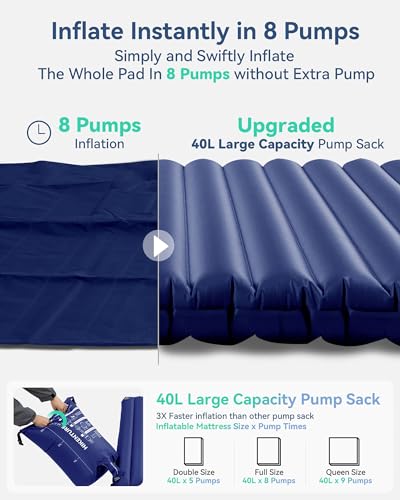 Hikenture Double Sleeping Pad,Extra Thick 3.75in Camping Mattress 2 Person,Queen Size Inflatable Air Mat,Lightweight and Compact,for Backpacking,Car Camping,Hiking,Tent,Cot(Navy Pumpsack) - Image 4