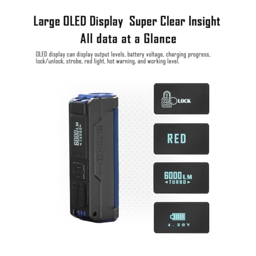 IMALENT BL70 Rechargeable EDC Flashlight, 6000 Lumens Compact LED Torch with Red & White Light, USB-C Pocket Flashlight for Outdoor, Emergency, Camping, Everyday Carry - Image 4