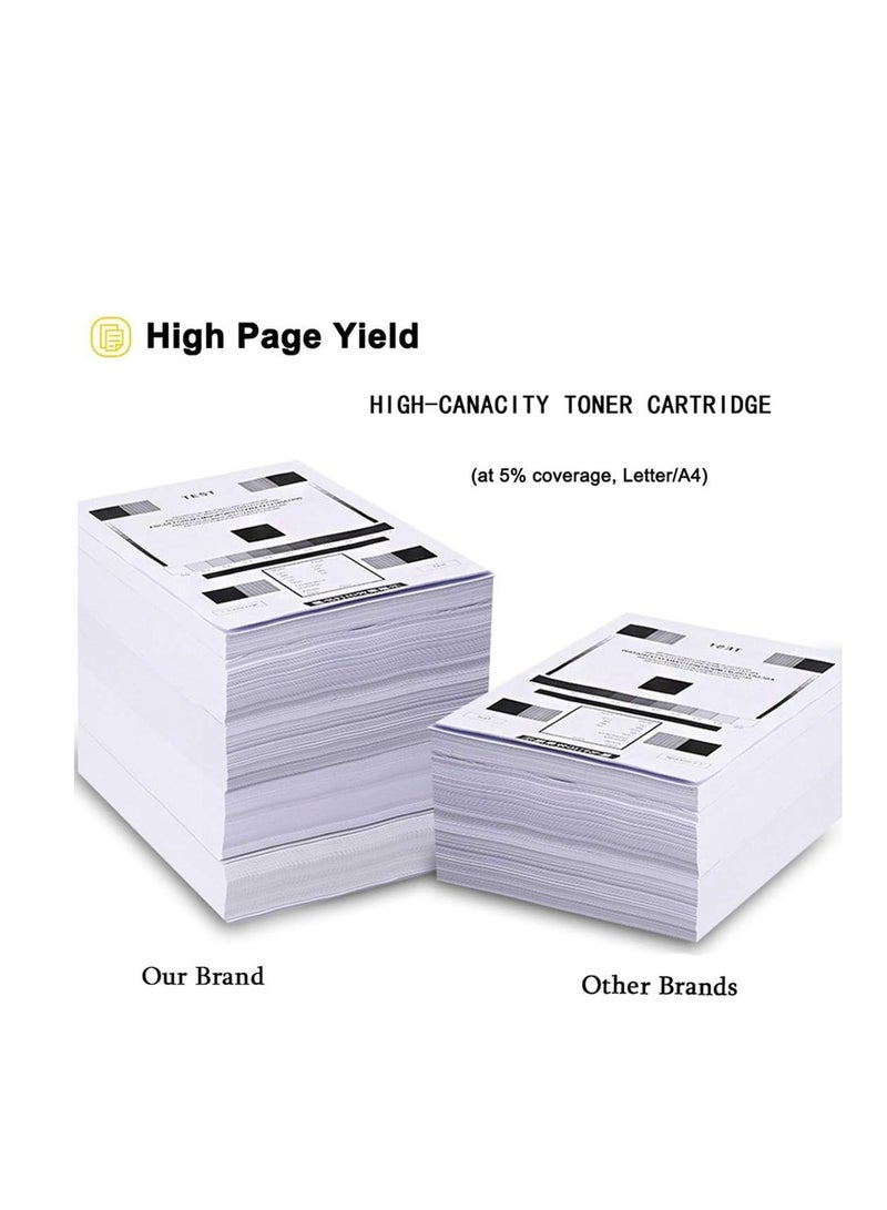 Terabyte CEXV54 COMPATIBLE BLACK Toner Cartridge for Use in Image Runner - IR Adv C3025 C3125 C3226 ( BLACK ) - Image 4