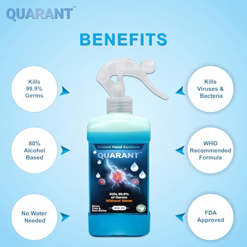 QUARANT 80% Alcohol Based Instant Hand Sanitizer Trigger Spray, Kills 99.9% Germs, WHO Recommended Formula & FDA Approved, 500 ml (Pack of 2 Bottles) - Image 2