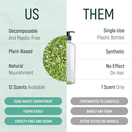 BAMBOEARTH Solid Shampoo Bar And Conditioner Effect Hair Soap – 100% Organic Shampoo Bars For Hair With All Natural Plant Based Essential Oils & Zero Waste Biodegradable Packaging (Mint And Chamomile) - Image 3