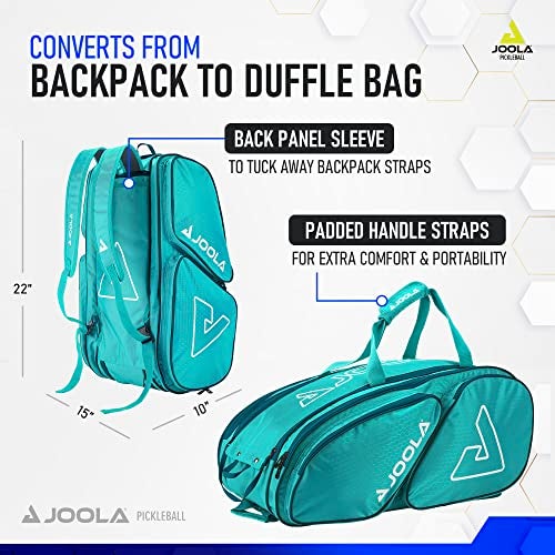 JOOLA Tour Elite Pickleball Bag – Backpack & Duffle Bag for Paddles & Pickleball Accessories – Thermal Insulated Pockets Hold 4+ Paddles - Includes Fence Hook Turquoise/Teal - Image 3