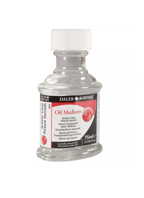 Clear Picture Varnish 75ml Content