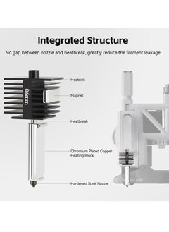SYOSI High Temp & Fast Speed Hotend for Bambu Lab A1 Mini 3D Printer, 0.6mm Hardened Steel Nozzle, Chrome Plated Brass Heating Block, Includes Silicone Sock, Integrated Structure, Not for A1  - Image 5