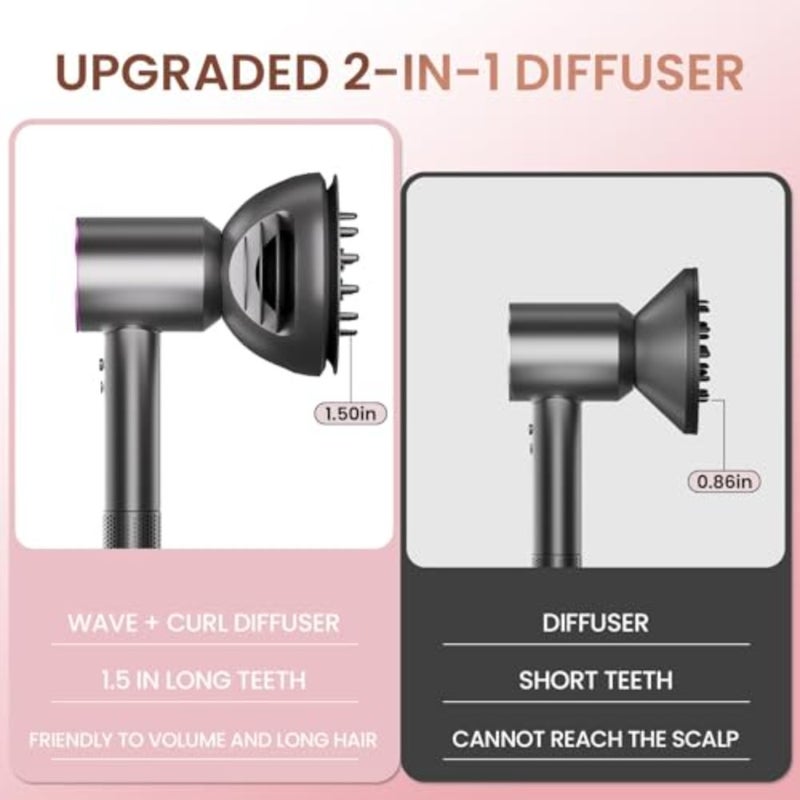 Upgraded Diffuser Nozzle 2 in 1, Wave + Curl Diffuser for Dyson Supersonic Hair Dryer HD01 HD02 HD03 HD04 HD08 HD15 HD16, Attachment Tools Accessories, Styling Tool for All Hair Types - Image 3