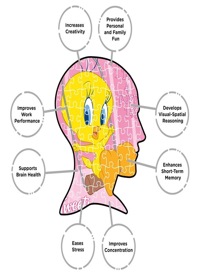 AQUARIUS - Looney Tunes Tweety 500 Piece Jigsaw Puzzle - Image 5