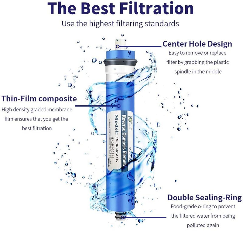 Huining Reverse Osmosis Membrane 100GPD-1812/2012 RO Membrane Housing Kit with 1/4 Quick Connector,Check Valve,Water Pipe,Wrench Whole Set for Residential Household Hospital Water Filtration System - Image 3