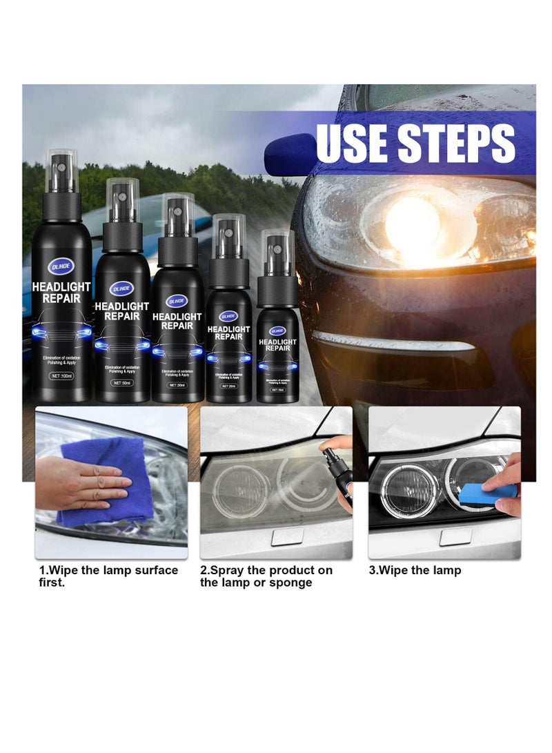 SYOSI Car Headlight Repair Fluid, Innovative Headlight Repair Polish, Headlight Cleaner and Restorer Kit, Headlight Restoration Fluid, Scratch Removal Spray for Head Light Lens (50ml, 2pcs) - Image 5