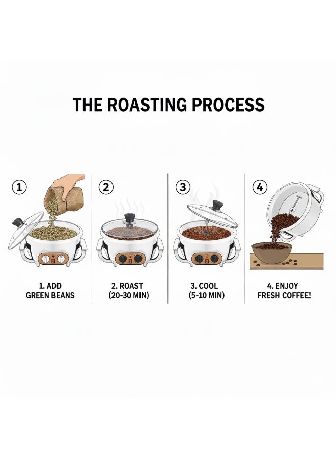 دي إل سي  محمصة حبوب القهوة الكهربائية، سعة 750 جرام، قوة 800 واط، تحكم مزدوج دقيق بالمؤقت، خيارات اللون الأسود والأبيض – موديل LC-38252 - Image 4