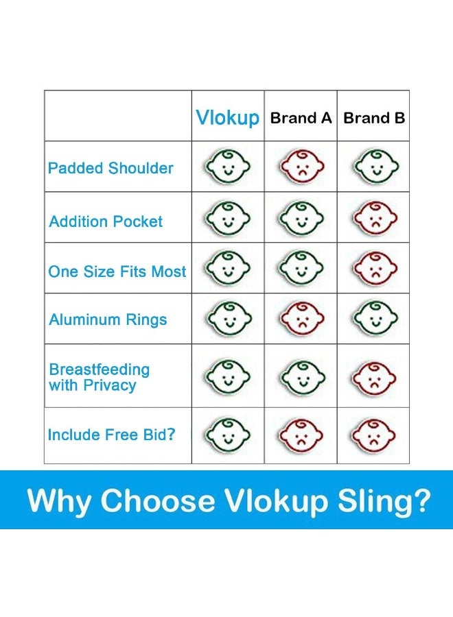 Vlokup Ring Sling Baby Carrier, Soft Linen Cotton Baby Sling Carrier Newborn to Toddler, Baby Wrap Carrier for Plus Size Parents, Perfect Shower Gift, Dark Blue - Image 3