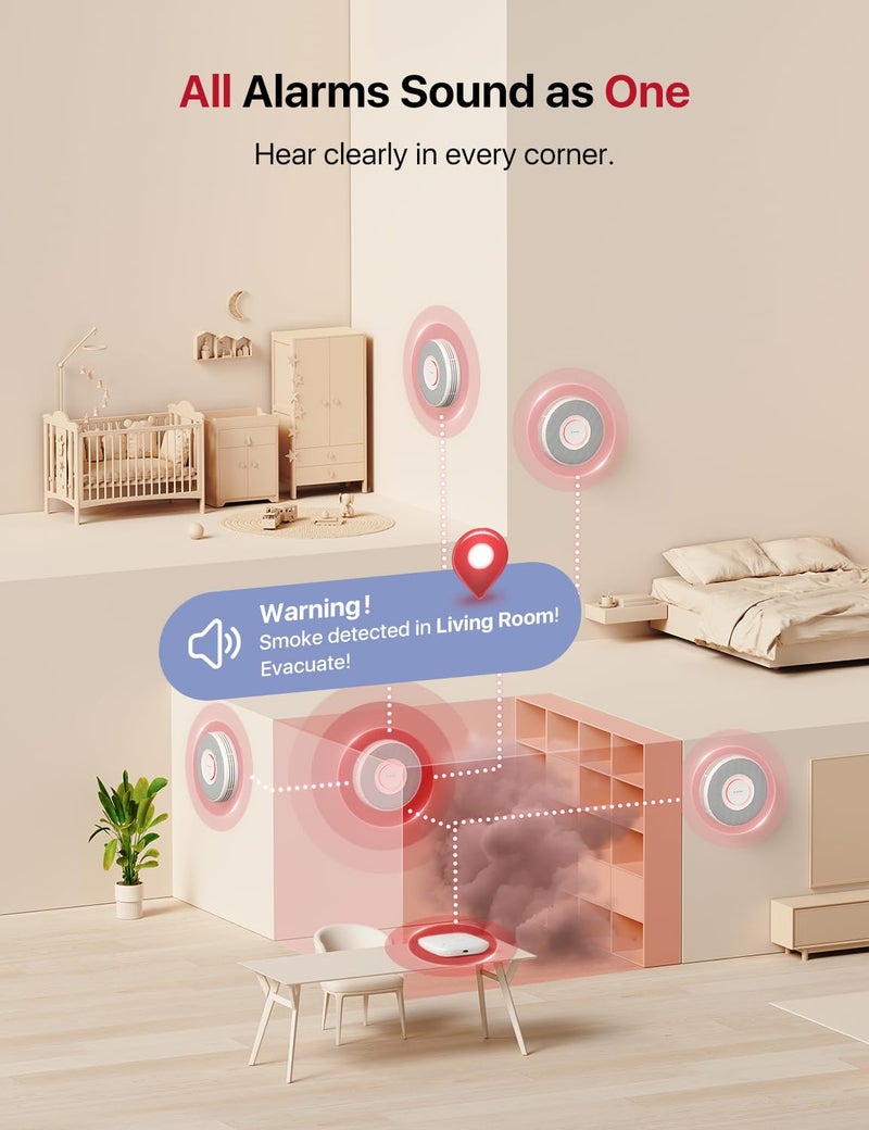 اكس سينس كاشف الدخان الذكي X-Sense مع تنبيهات صوتية و 17 موقعًا إنذار دخان Wi-Fi مع اختبار محطة SBS50 من App Model Wireless Internist Model XS0B-MR61 - Image 4