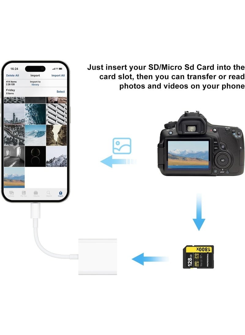 USB C SD Card Reader for iPhone 17 16 15/iPad/MacBook/Mac, Type C SD Reader Supports SD and MicroSD Memory Card Adapter, Trail Camera Viewer Plug and Play - 2 Slots - Image 4